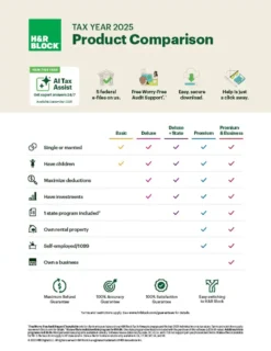 Alternative view of H&R Block Tax Software Deluxe + State 2025 Win/Mac [PC/Mac Online Code]