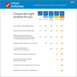 Alternative view of TurboTax Premier 2025, Federal & State Tax Return – Mac OS, Windows [Digital Download]